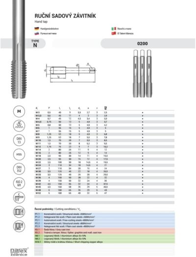 narex_zdanice_0200_set3 Набір ручних мітчиків Narex 0200 DIN 352 HSS (3 шт) / Комплект ручных метчиков из 3 шт